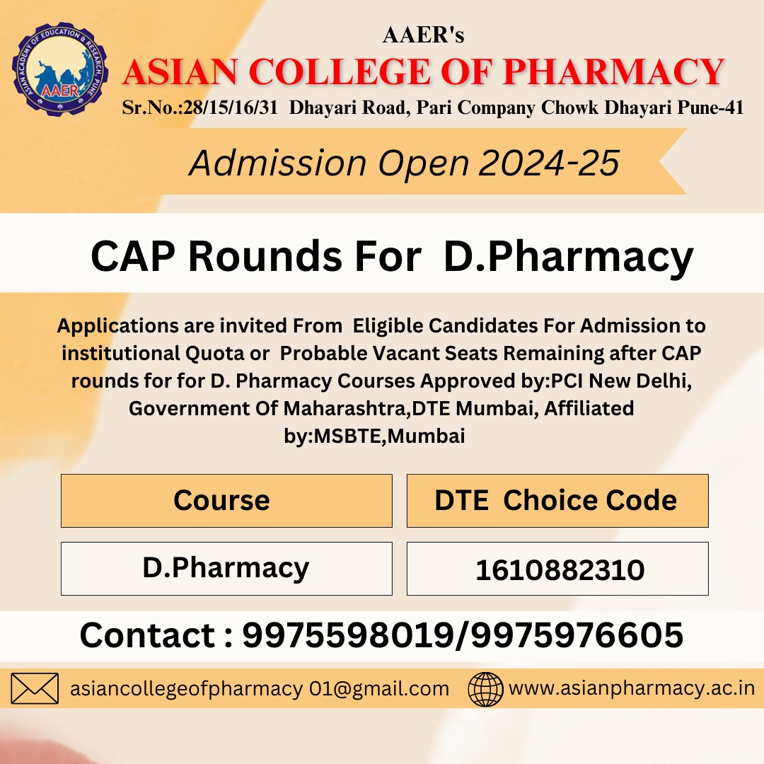 Asian College of Pharmacy 